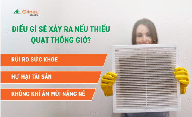 Tác hại nếu thiếu quạt thông gió 